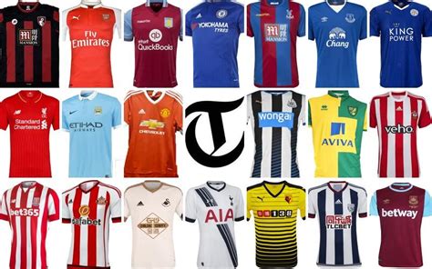 Types of Football Kits