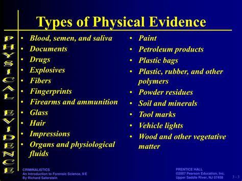 Types of Geographical Evidence