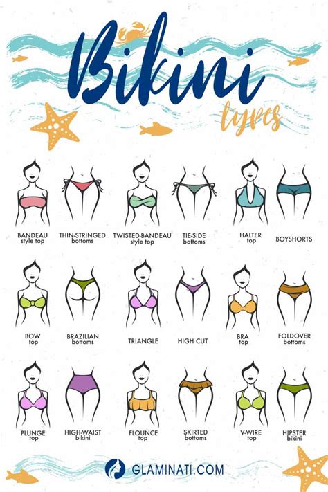 Types of Girls' Bikinis