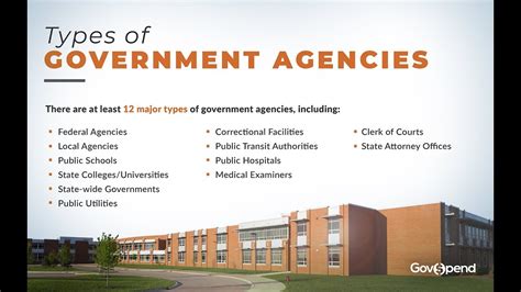 Types of Government Agencies