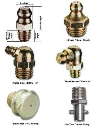 Types of Grease Nipples