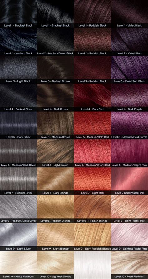 Types of Hair Color Swatches