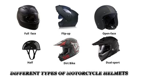 Types of Helmets