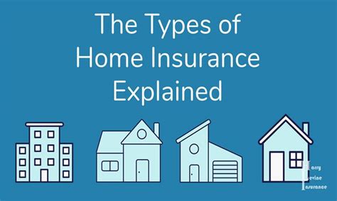 Types of Homeowners Insurance Coverage