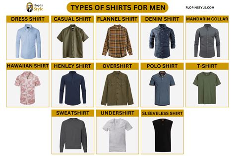 Types of Inappropriate Shirts for Men