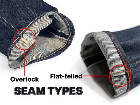 Types of Inseam Pants