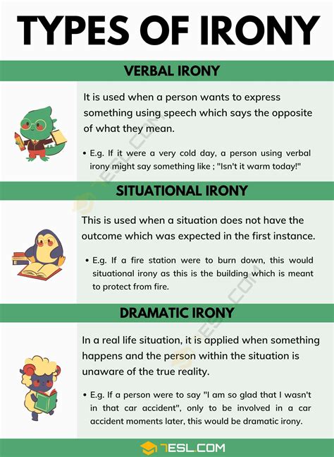 Types of Irony in "The Landlady"