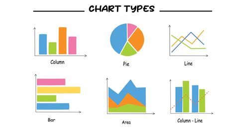 Types of Jasper Charts: A Comprehensive Guide for Data Visualization