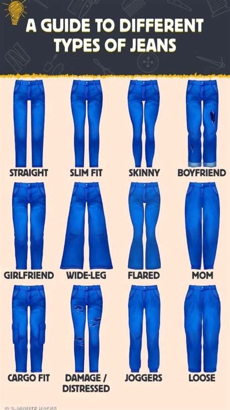 Types of Jeans for Women