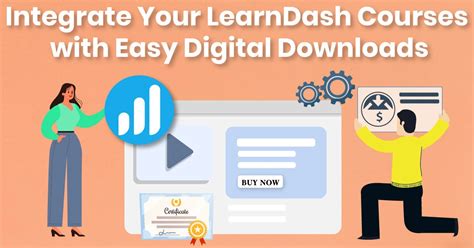 Types of LAUSD Dash Courses