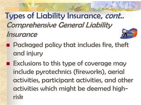 Types of Liability Insurance