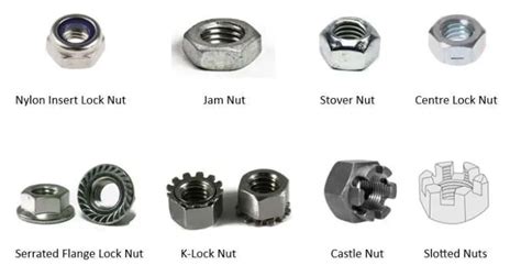 Types of Lock Nuts: