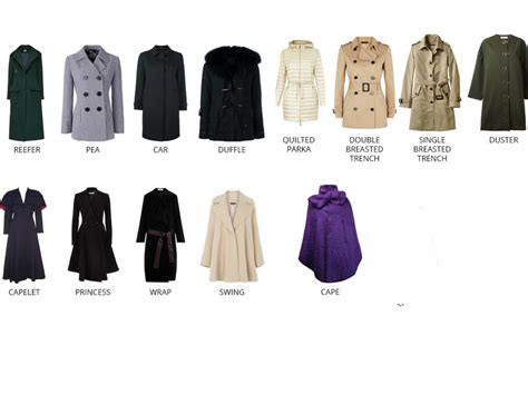 Types of Long Jackets for Girls