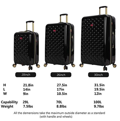 Types of Luggage Luggages