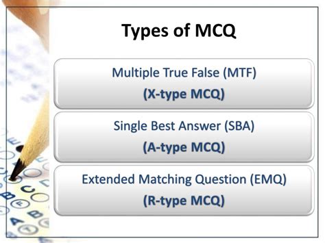 Types of MCQs