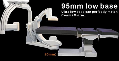 Types of MOH Surgical Tables