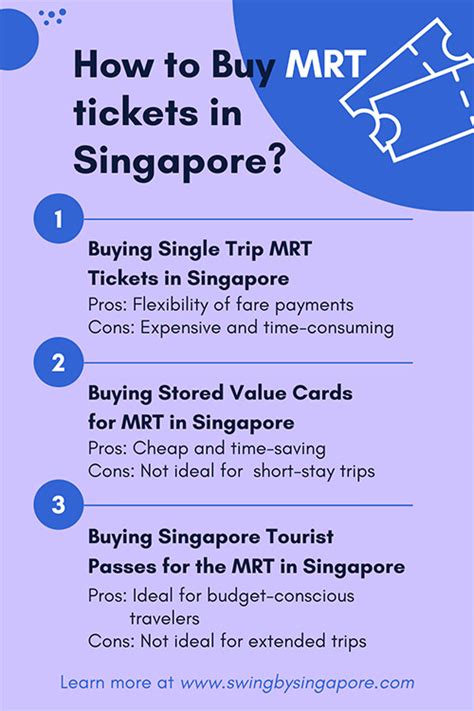 Types of MRT Tickets: