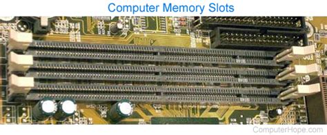 Types of Memory Slots