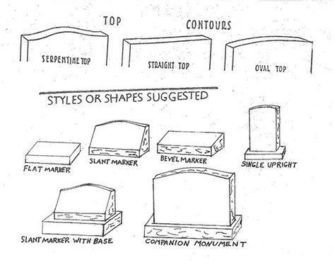 Types of Memory Stones