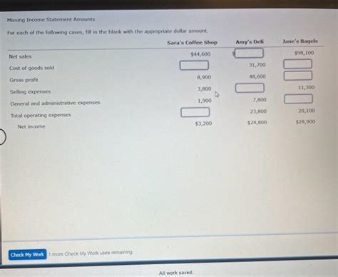 Types of Missing Income Statement Amounts