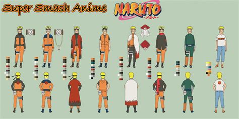 Types of Naruto Outfits