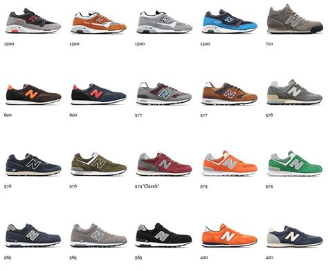 Types of New Balance Men's Sneakers: