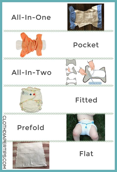 Types of Newborn Diapers