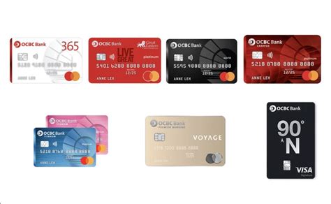 Types of OCBC Credit Card Installments