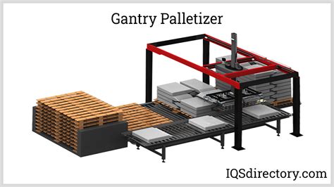 Types of Palletizer Machine Automatic