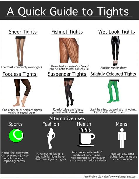 Types of Panty Stockings: A Spectrum of Sheerness