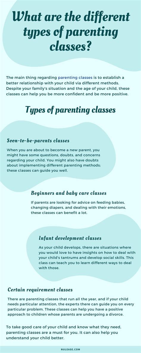 Types of Parenting Classes