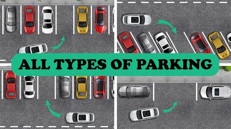 Types of Parking Available