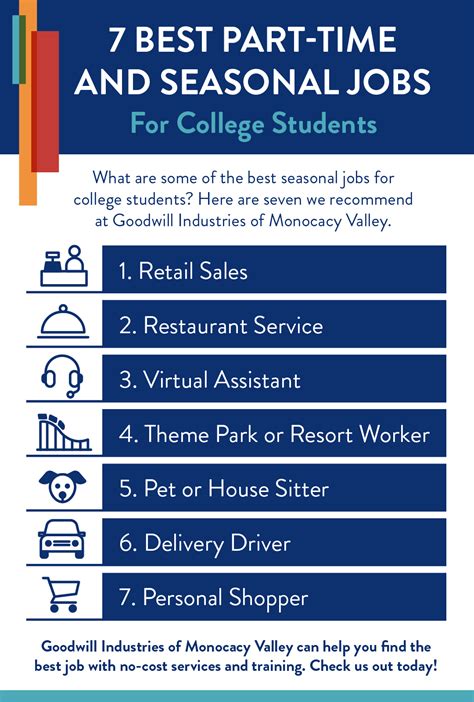 Types of Part-Time Jobs Available for Students in Singapore 15 Years and Above