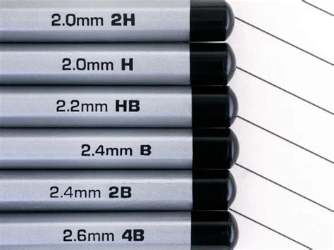 Types of Pencil Leads