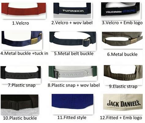 Types of Plastic Locks for Strap Hats