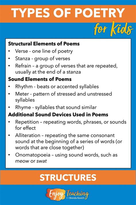 Types of Poetry: