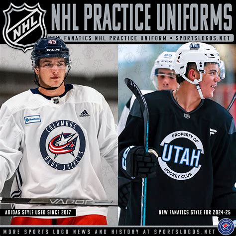 Types of Practice Jerseys