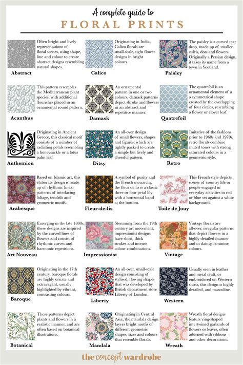 Types of Printed Dresses