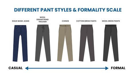 Types of Pull-on Slacks