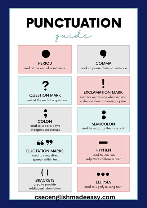 Types of Punctuation Marks