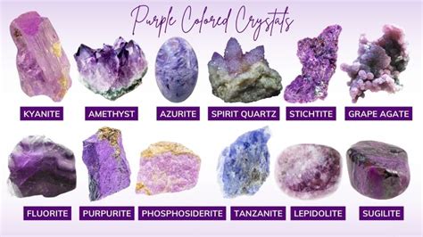 Types of Purple Crystals: Unlocking the Enchanting Hues