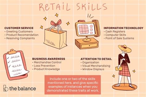 Types of Retail Management Jobs