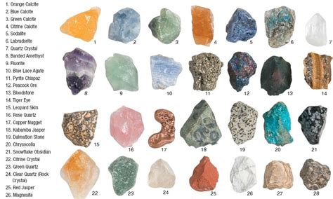 Types of Rocks and Gemstones Near Me