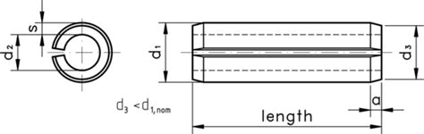 Types of Roll Pins