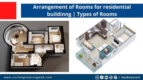 Types of Rooms and Boards Available