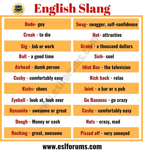 Types of Roster Slang