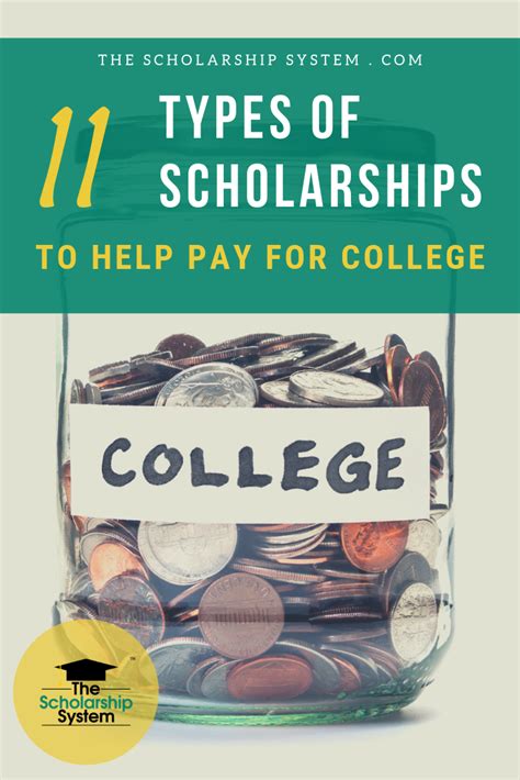 Types of Scholarships That Pay for Dorms