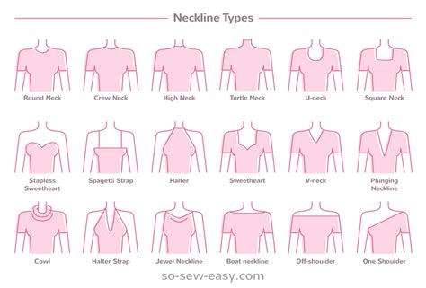 Types of Scoop Clothing