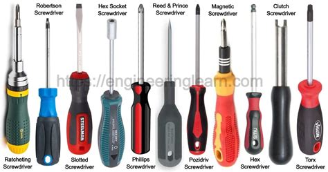 Types of Screw Drivers