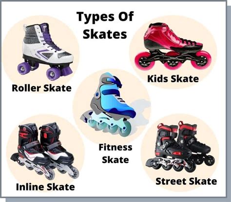 Types of Skating Shoes